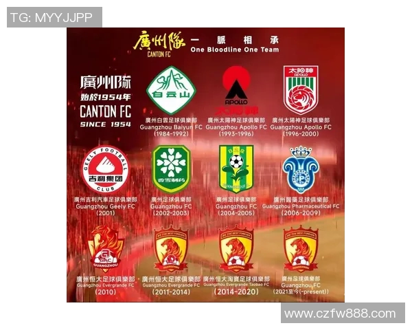 广州足球队区域防守革新之路解析与战术演变探讨