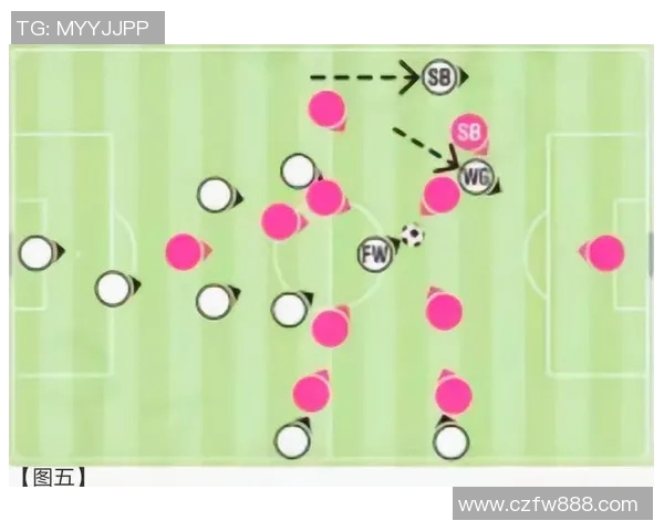 成都足球队进攻战术解析与球员表现深度剖析